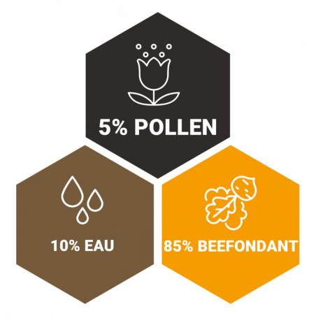 Nutri Pollen 5% 450Gr